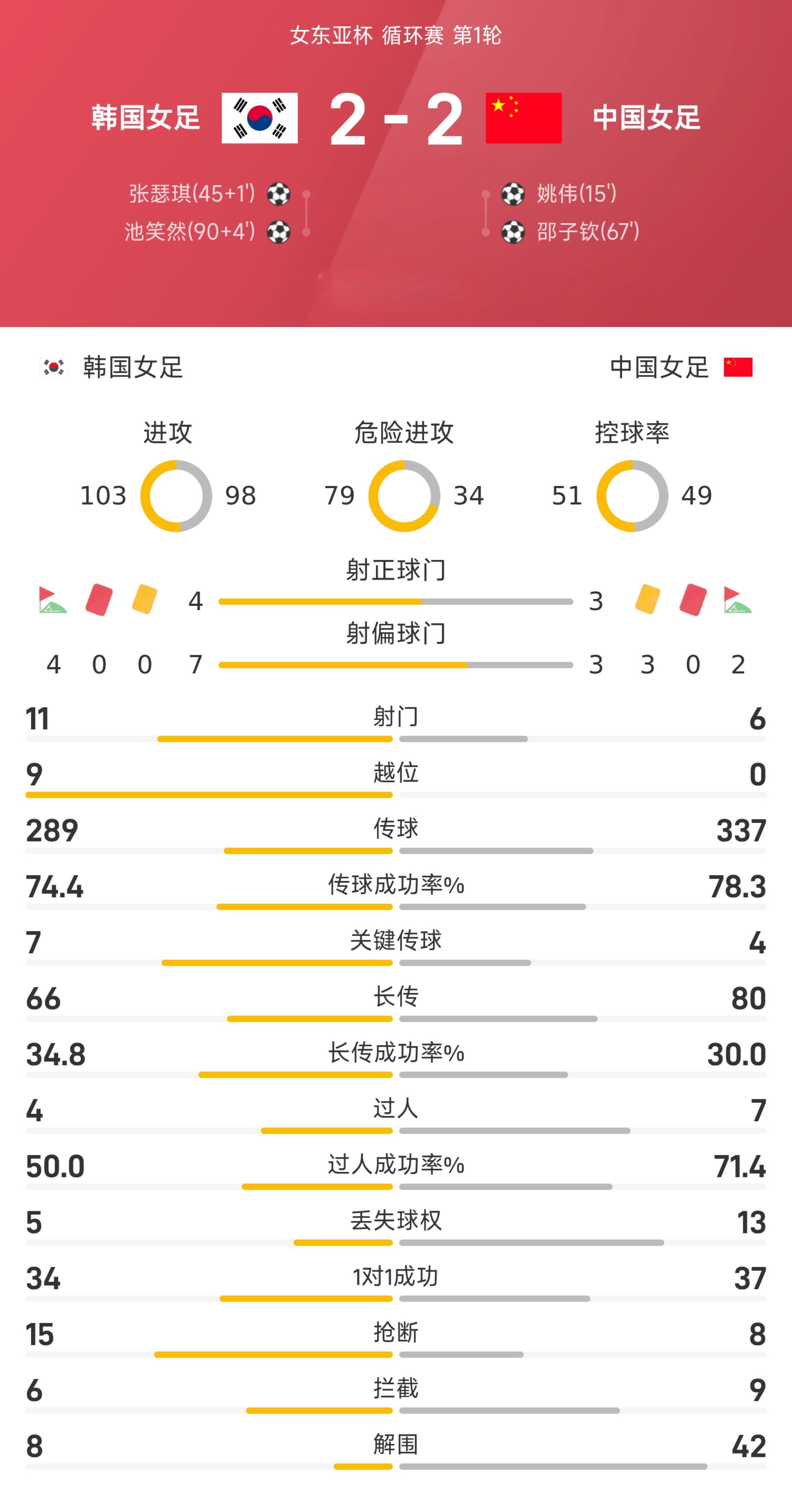 集结日亚冠传出新动向，葡萄牙体育再遭质疑，管理层表态：质疑声仍在，控场能力受关注的简单介绍开云首页